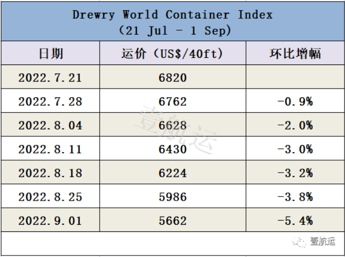 Western Freight-2